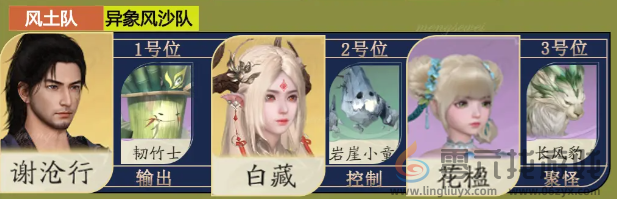 仙剑世界长风豹怎么配队(图2) 仙剑世界长风豹怎么配队(图2)
