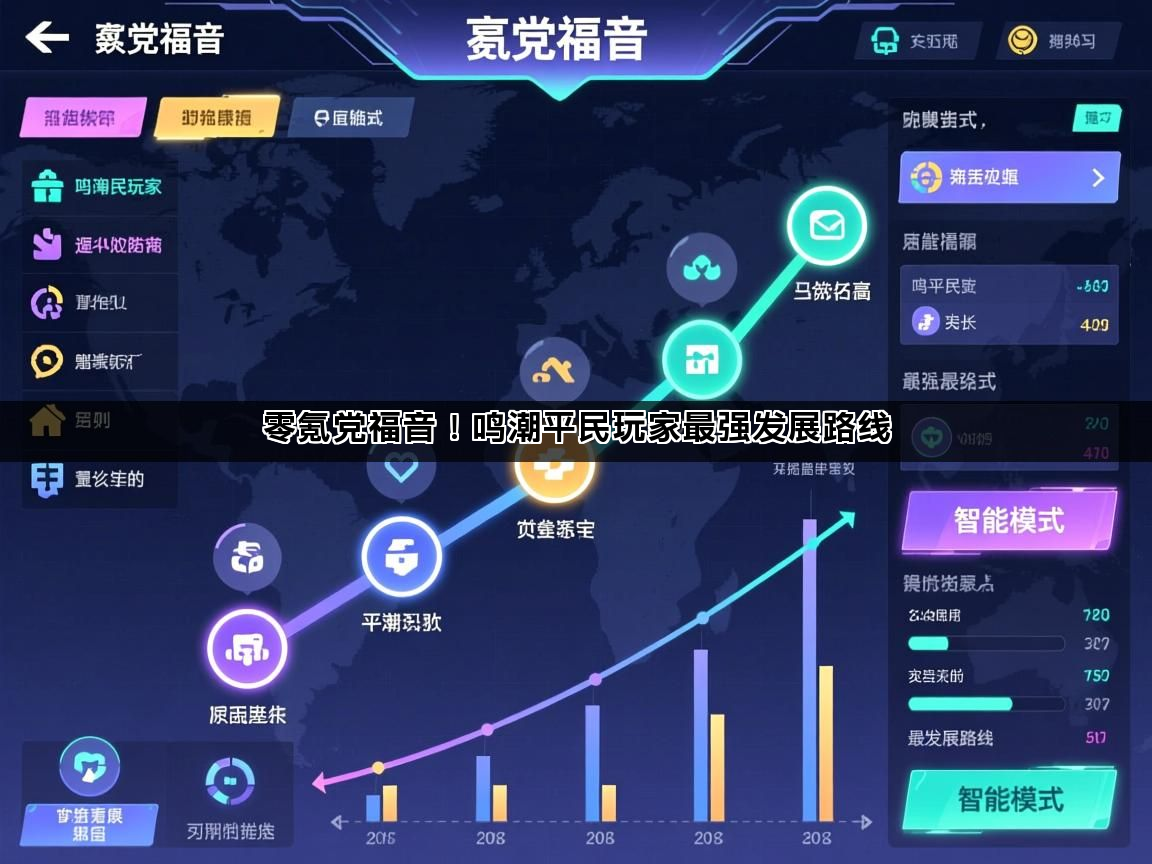 零氪党福音！鸣潮平民玩家最强发展路线