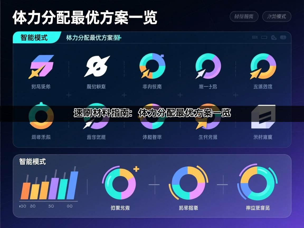 速刷材料指南：体力分配最优方案一览