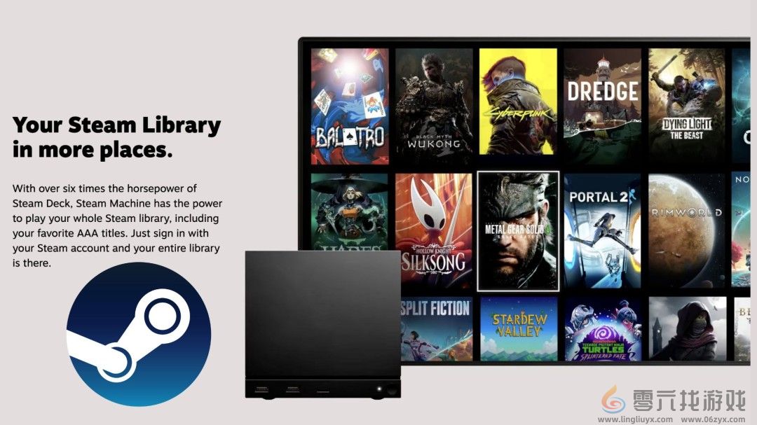 Steam Machine运行Linux系统 因此无法游玩《战地6》《COD》等游戏(图2)