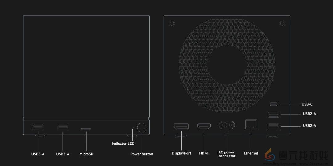 Steam Machine运行Linux系统 因此无法游玩《战地6》《COD》等游戏(图10)