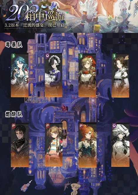 《重返未来1999》贝丽尔热门阵容一览(图4)